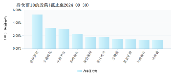 跨年反弹行情有望延续，沪深300ETF南方（159925）近3月累计上涨24.75%，未来估值修复空间仍较大！