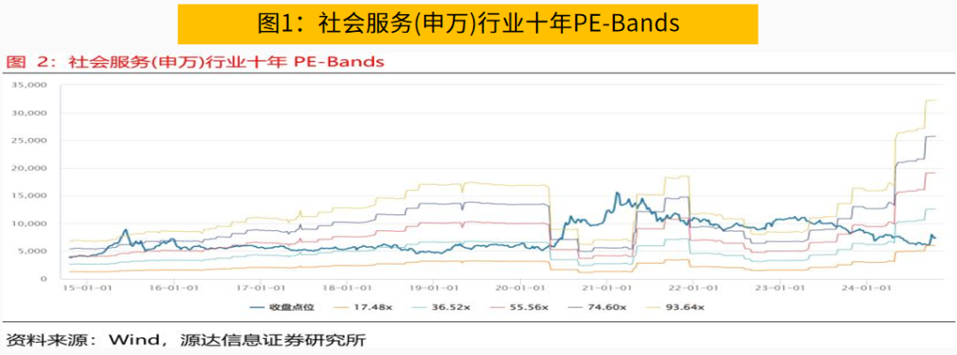 与时偕行，静待以变！四大消息影响下周行情！